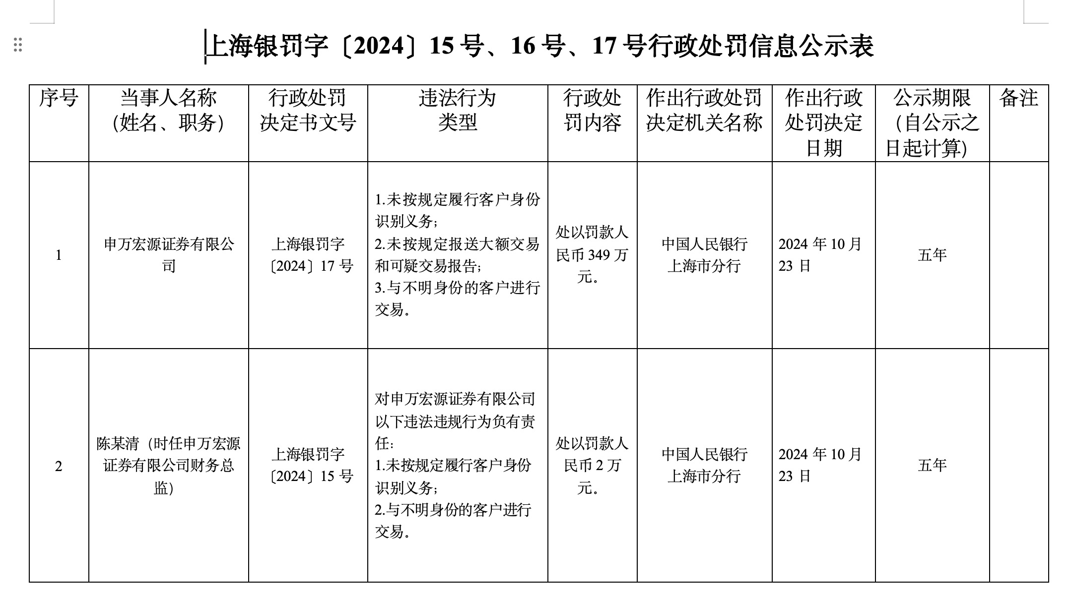 WeChat38ec3f962c452a2ed992fd129880827e.jpg